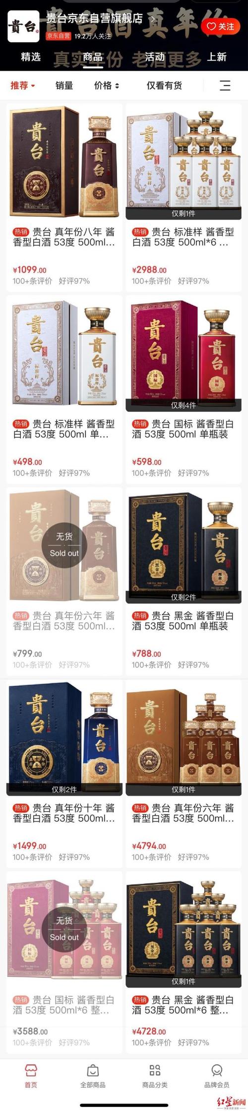 电商销售不均数百件酒被抵押折扣出售贵台酒今年能完成10个亿目标吗